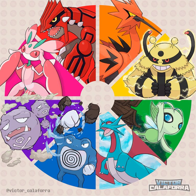 Color Wheel Challenge Pokémon Edition - Victor Calaforra Art